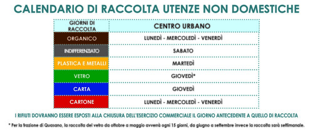 ALENDARIO 2018 RACCOLTA UTENZE NON DOMESTICHE NEL COMUNE DI TORITTO (BA