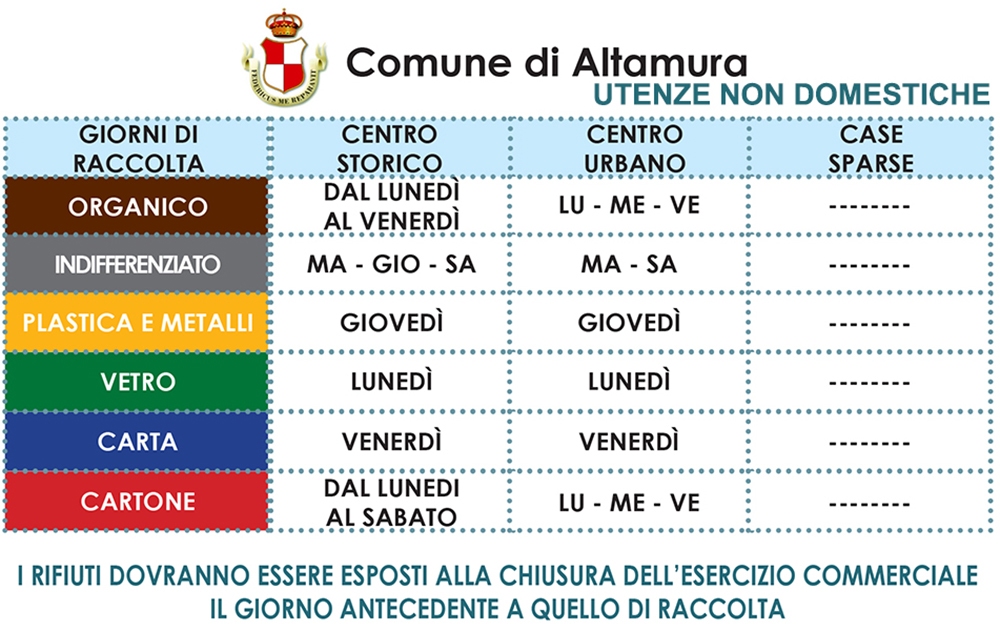 Calendario utenze non domestiche Altamura (BA)