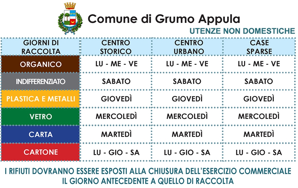 Calendario utenze non domestiche Grumo Appula (BA).