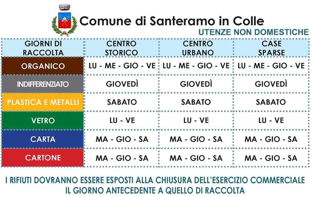 Calendario utenze non domestiche Santeramo in Colle (BA)