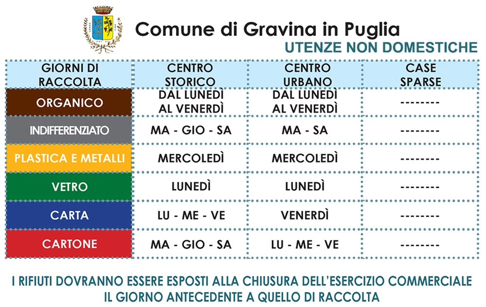 Calendario utenze non domestiche Gravina in Puglia (BA)
