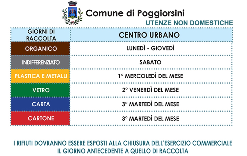 Calendario utenze non domestiche Poggiorsini (BA)