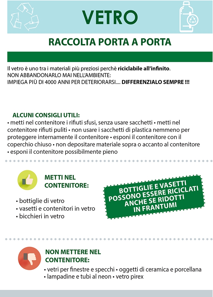 Vetro raccolta porta a porta Aro Ba4