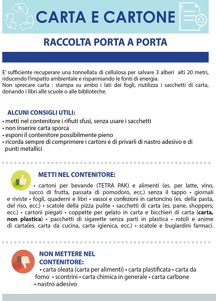 Carta e cartone porta a porta Aro Ba4