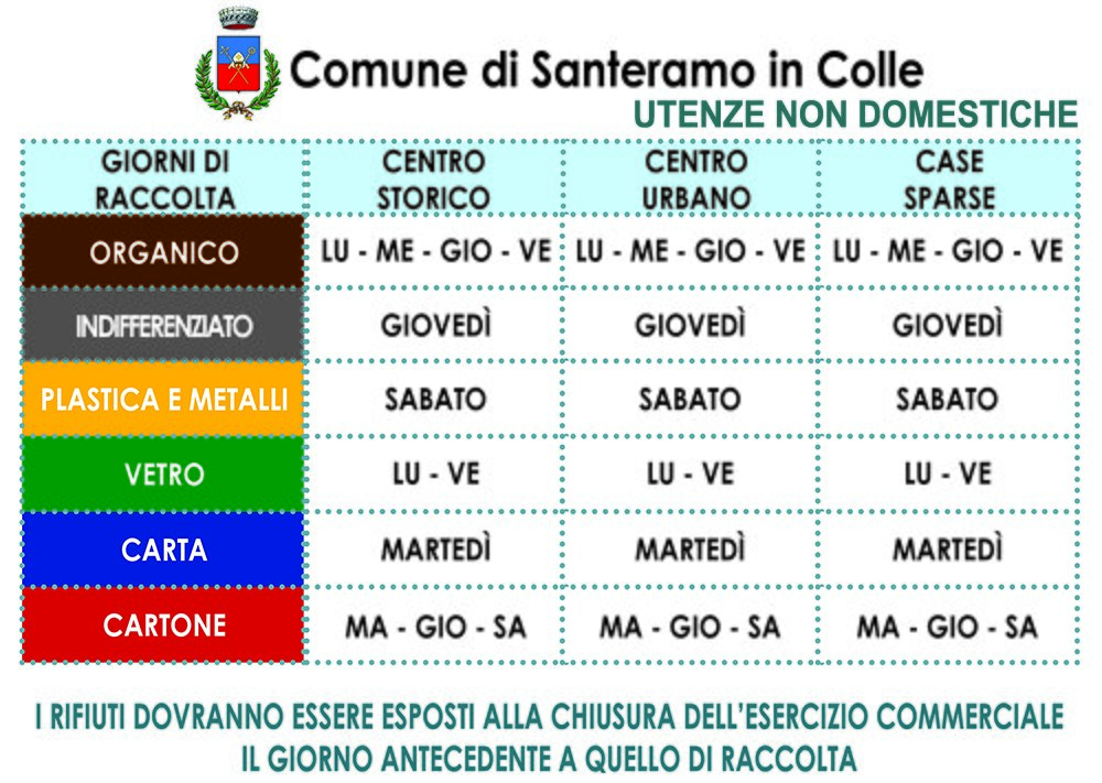 Calendario utenze non domestiche Santeramo in Colle (BA)