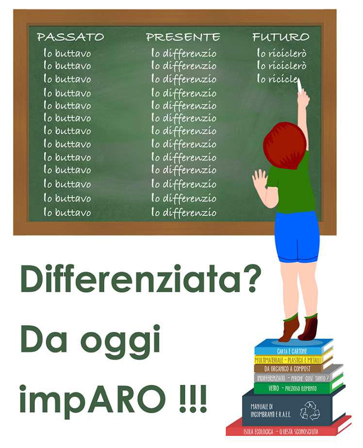 Aro Bari 4 comucazioni Aro Bari 4 comucazioni